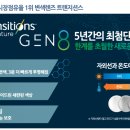 미도안경 이미지
