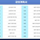 한국직업지도진흥원센터