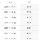 명대농장 이미지