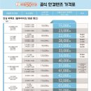 웨이브안경 이미지