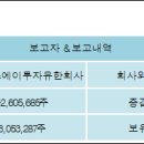 유한회사케이에스