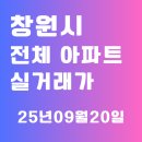 마린애시앙부영부동산 공인중개사사무소 | [2025년 9월 20일]창원 아파트 실거래가 총정리 - 성산구·의창구·마산·진해까지 한눈에 보기