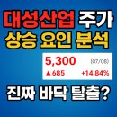 대성산업(주)대성주유소 | 대성산업 주가 급등! 배당 공시로 불붙었다? 진짜 바닥 탈출 신호일까? 실적 이슈 주식 전망 총정리