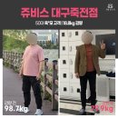 (주)쥬비스다이어트 대구죽전점