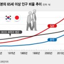 뉴실버 이미지