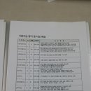 한국다중지능적성평가원 네이버블로그