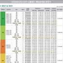 에듀랜드 이미지