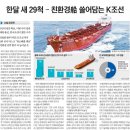 (주)전국유지 이미지