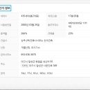 삼주건축사사무소 이미지