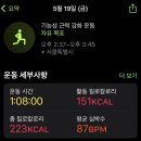 대경교역 | 포그로스 | 목동체형교정 1:1 PT 1회차 후기🏋🏻‍♀️