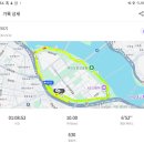 토요코인서울Ⅱ | 국가인권위원회 인권강사 도전기 4편(심화과정)