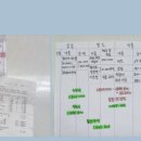 호산호인산악회 103차운영&amp;결산보고 이미지