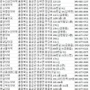 광재약국 이미지