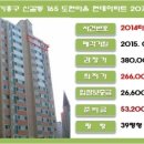 도현산업 이미지