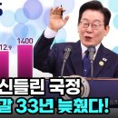 이재명 신들린 국정 국민연금 고갈 33년 늦췄다 이미지