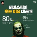 장사이야기