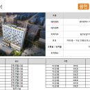 성암유통 이미지