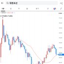 (주)아이티캠 이미지