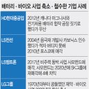 디에스(DS)기업