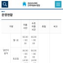 상평동 진주학생수영장 이미지