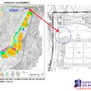 고산주유소 이미지