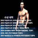 엘리트핏24 휘트니스 이미지