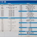 계산선 이미지