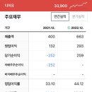 (주)디어유 이미지