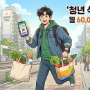 함지박 반점 | [청년 식비 지원 신청] 한 달 6만 원, 1인가구 미취업 청년이라면 무조건 챙겨야 할 '식비 생존권...