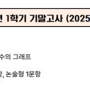 심중로75번길 이미지