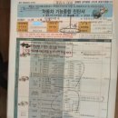 삼진자동차공업사 이미지