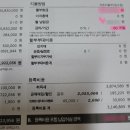 수완점현대자동차 | 수완지구 현대차 전시장 신차구매 상담후기