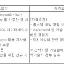 (04월 28일 마감) 한국후지필름(주) - IT부문 경력사원 채용 이미지