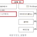 티와이통신 이미지