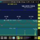 애니카랜드 망포점 이미지