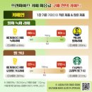 브랜드마다 카페인 함량이 다른 건 커피만이 아니네. 이미지