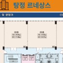 르네상스안과의원 이미지