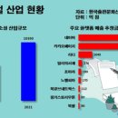 장르별 글쓰기(소설) 이미지