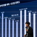 호텔645(HOTEL645) 이미지