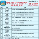 엘에스에스솔루션