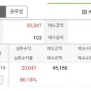 에이치피에스 이미지