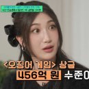 이재