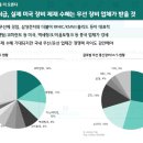2026년 하반기, 여전히 반도체 다만 새로 등장하는 단어들