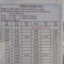 상장안마을회관 이미지