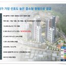 매경종합건설(주) 이미지