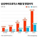 모두글로벌