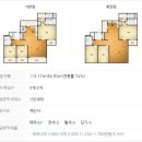 동양산업가스(주) 이미지