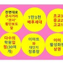 6층수약국 이미지