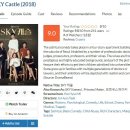 JTBC 인기드라마 &#34;SKY캐슬(스카이캐슬)&#34; 해외 한드 팬 반응 이미지