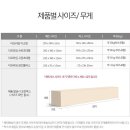 【한국 정품】LG 하우시스 놀이방 / 아소방 매트 , 애기망 Hot 아이템 / 20% 할인가 이렇게 쌀수가 ~~~~ 이미지